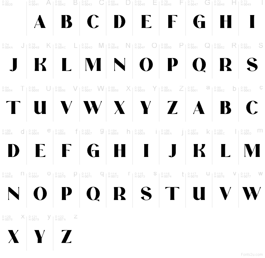 Basic Latin - charmap