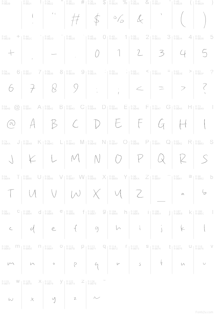 Latino di base - Mappa caratteri