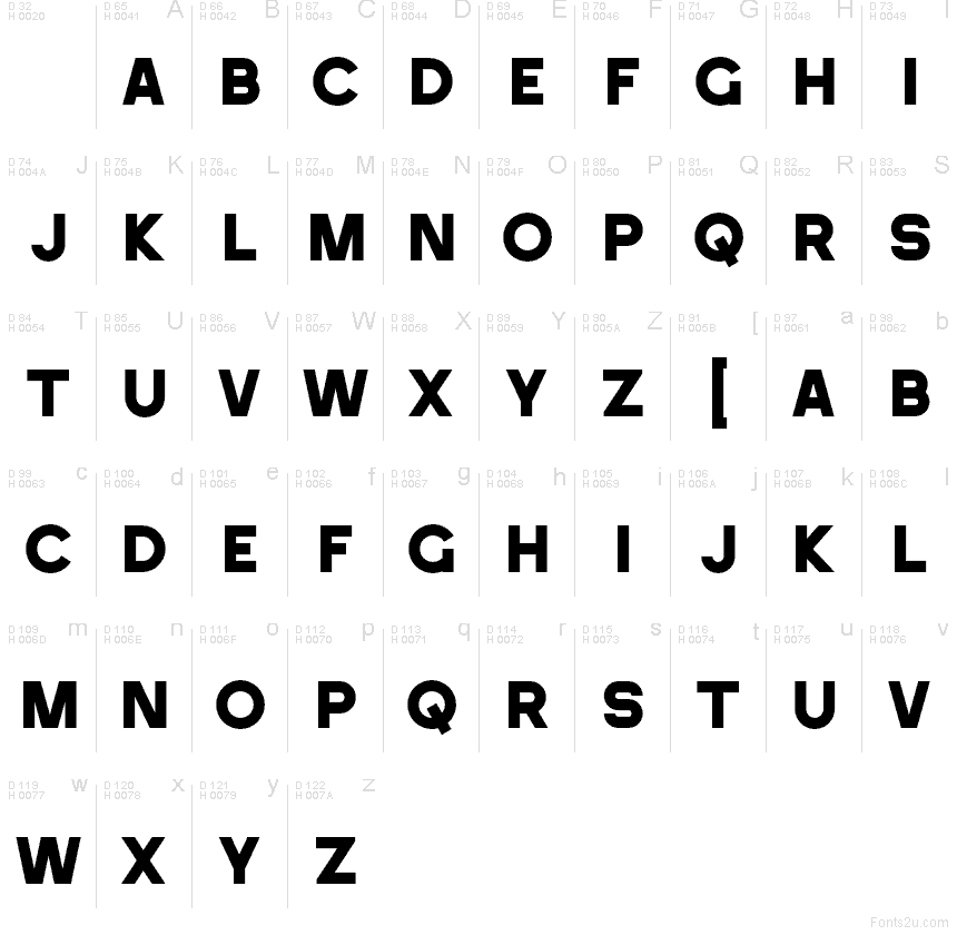 Basis-Lateinisch - Zeichentabelle