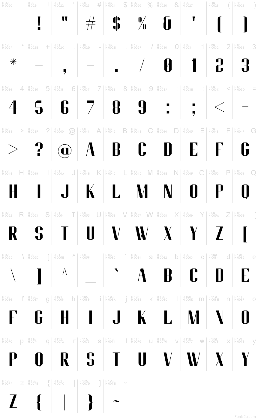 Basic Latin - charmap