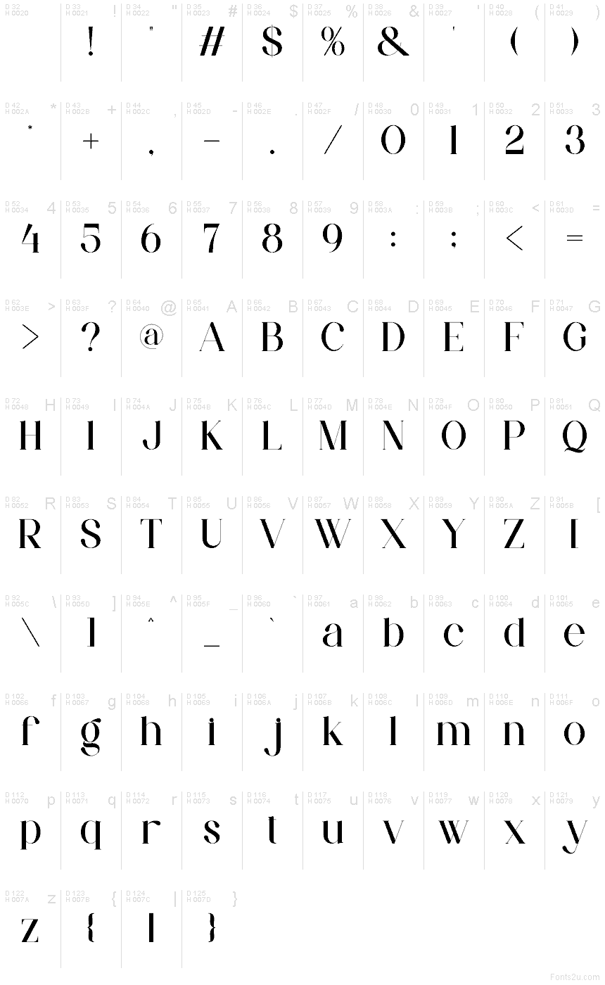 Базовая латиница - Таблица символов