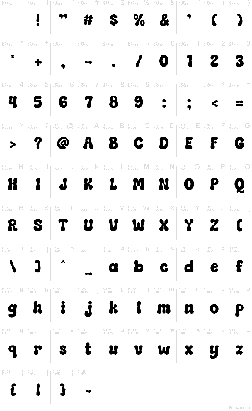 Базовая латиница - Таблица символов