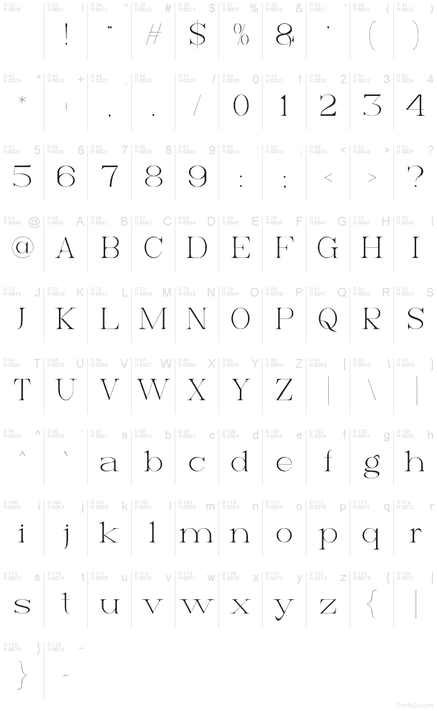 Basic Latin - charmap