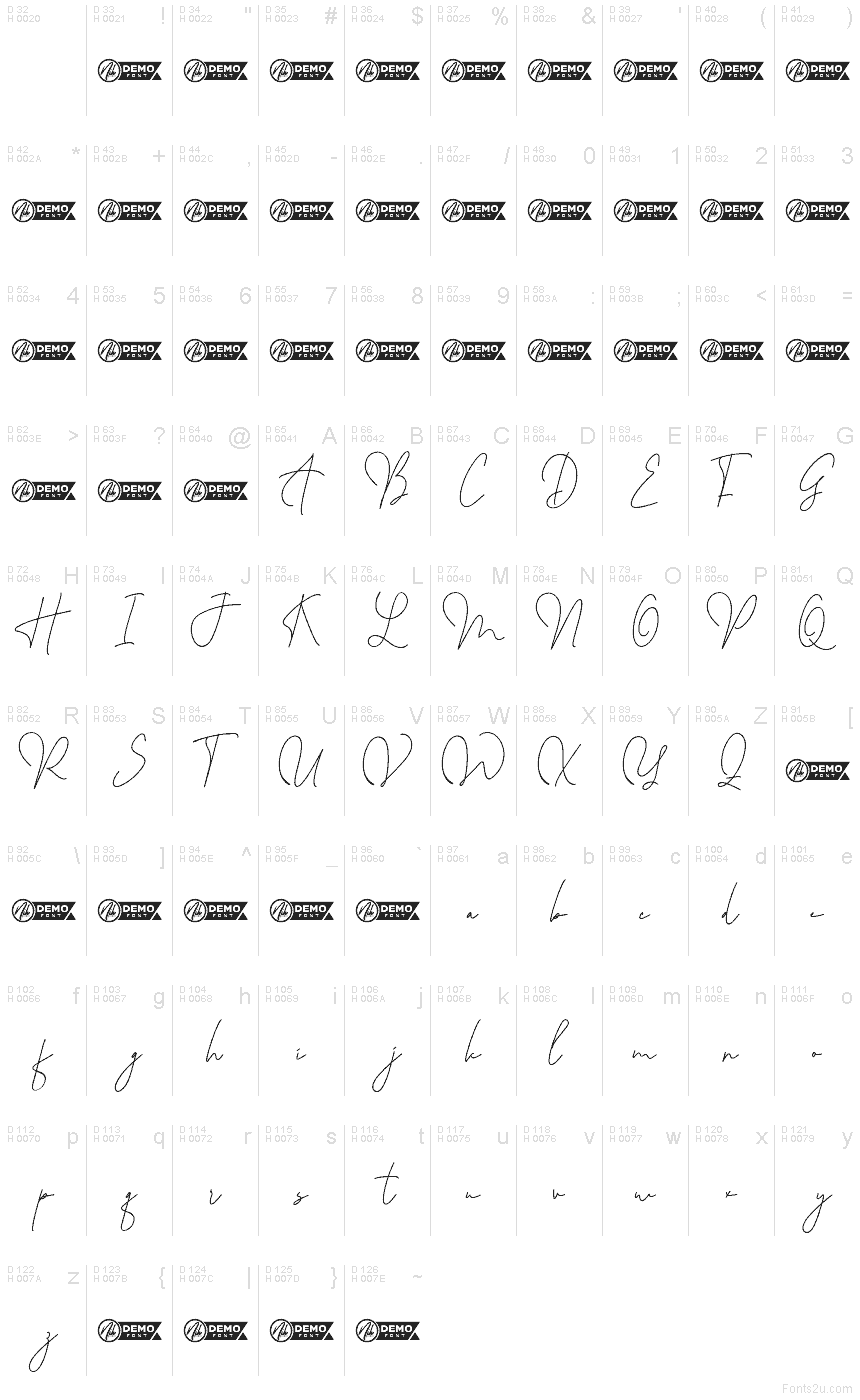 基本ラテン文字 - 文字マップ