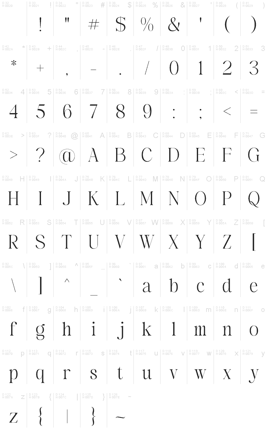 Basic Latin - charmap