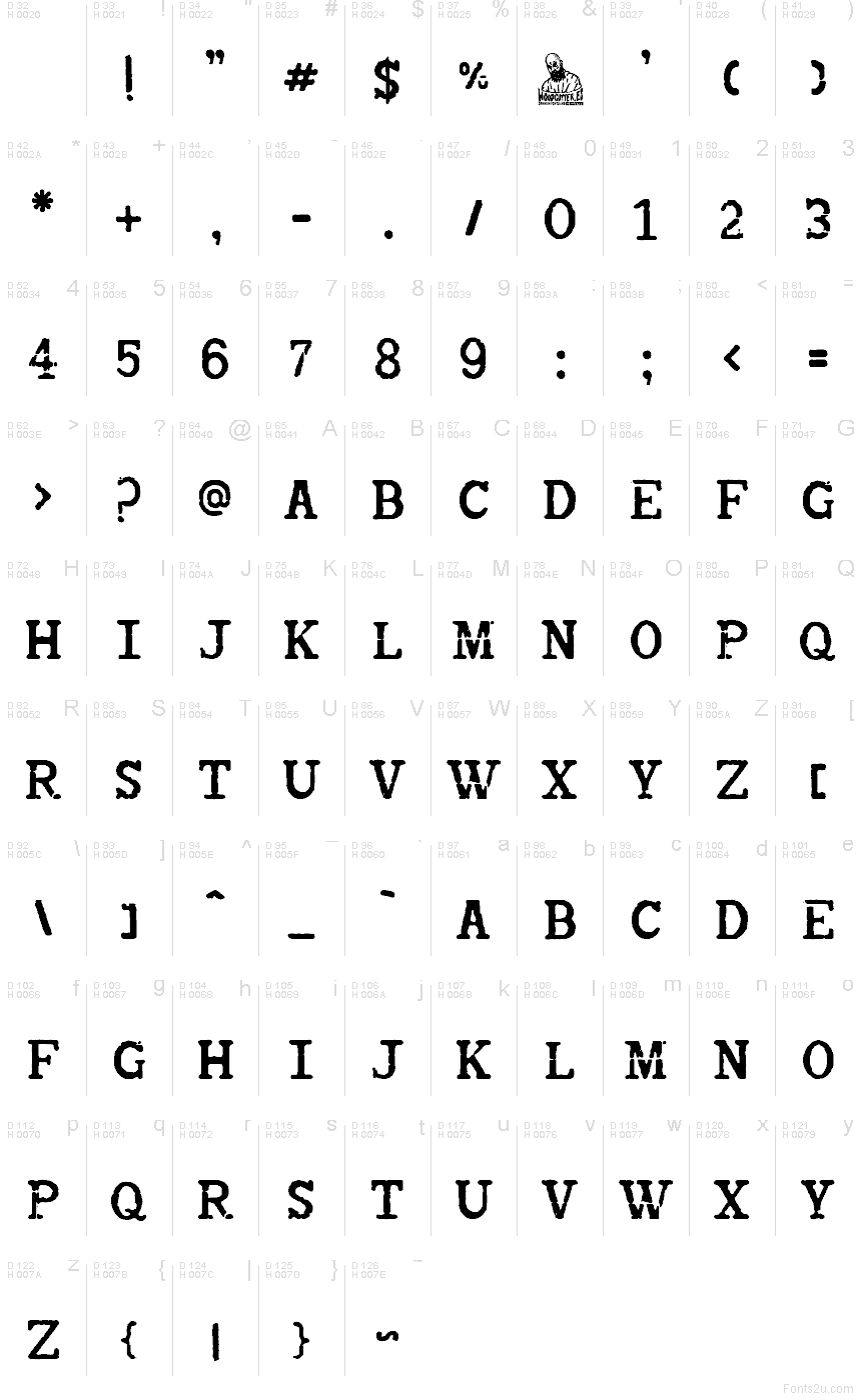 基本ラテン文字 - 文字マップ