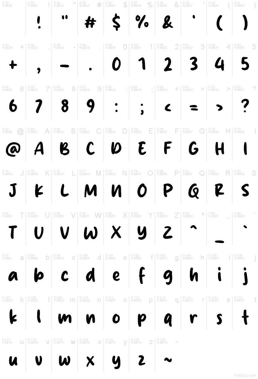 Základní latinka - Tabulka znaků