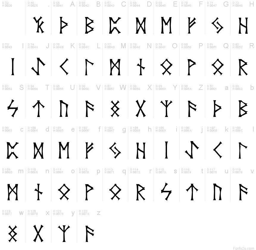 Vid s Norse Font