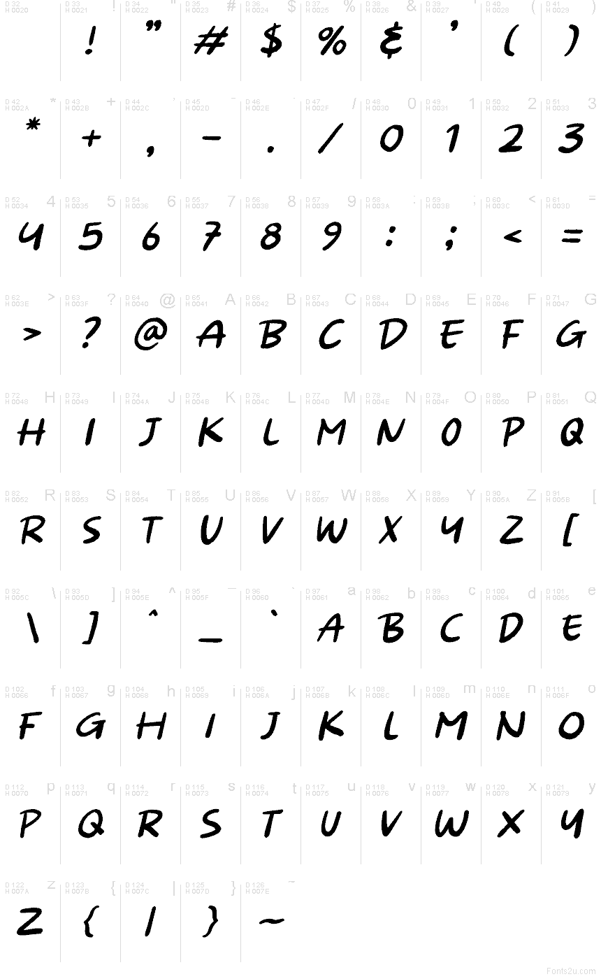 Базова латиниця - Таблиця символів