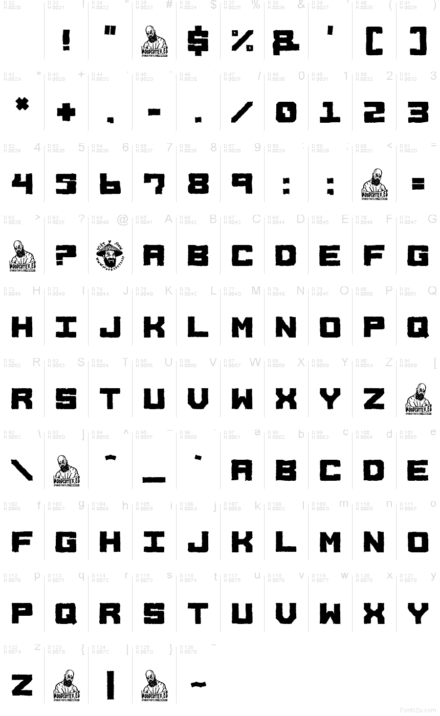 Základná latinka - Znaková sada