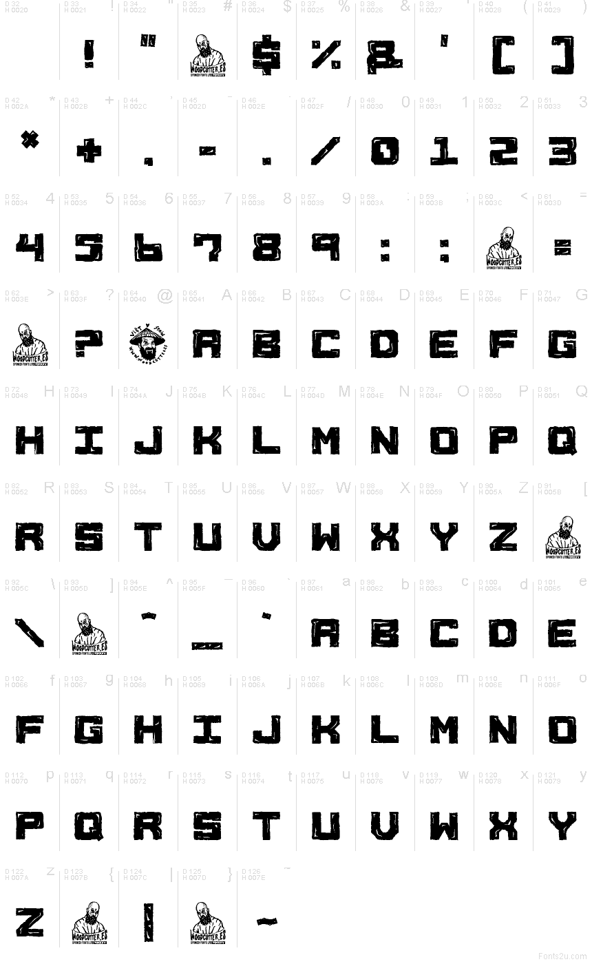 Základná latinka - Znaková sada