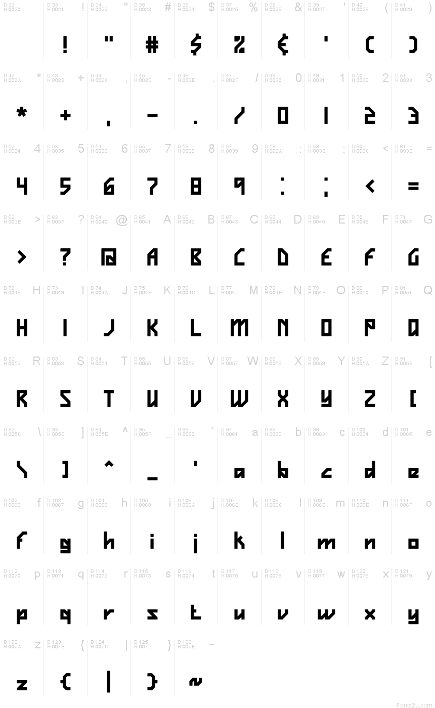 Základná latinka - Znaková sada
