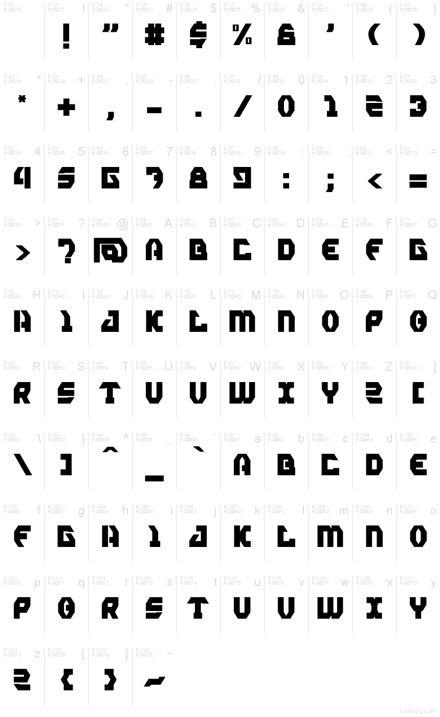 Базовая латиница - Таблица символов