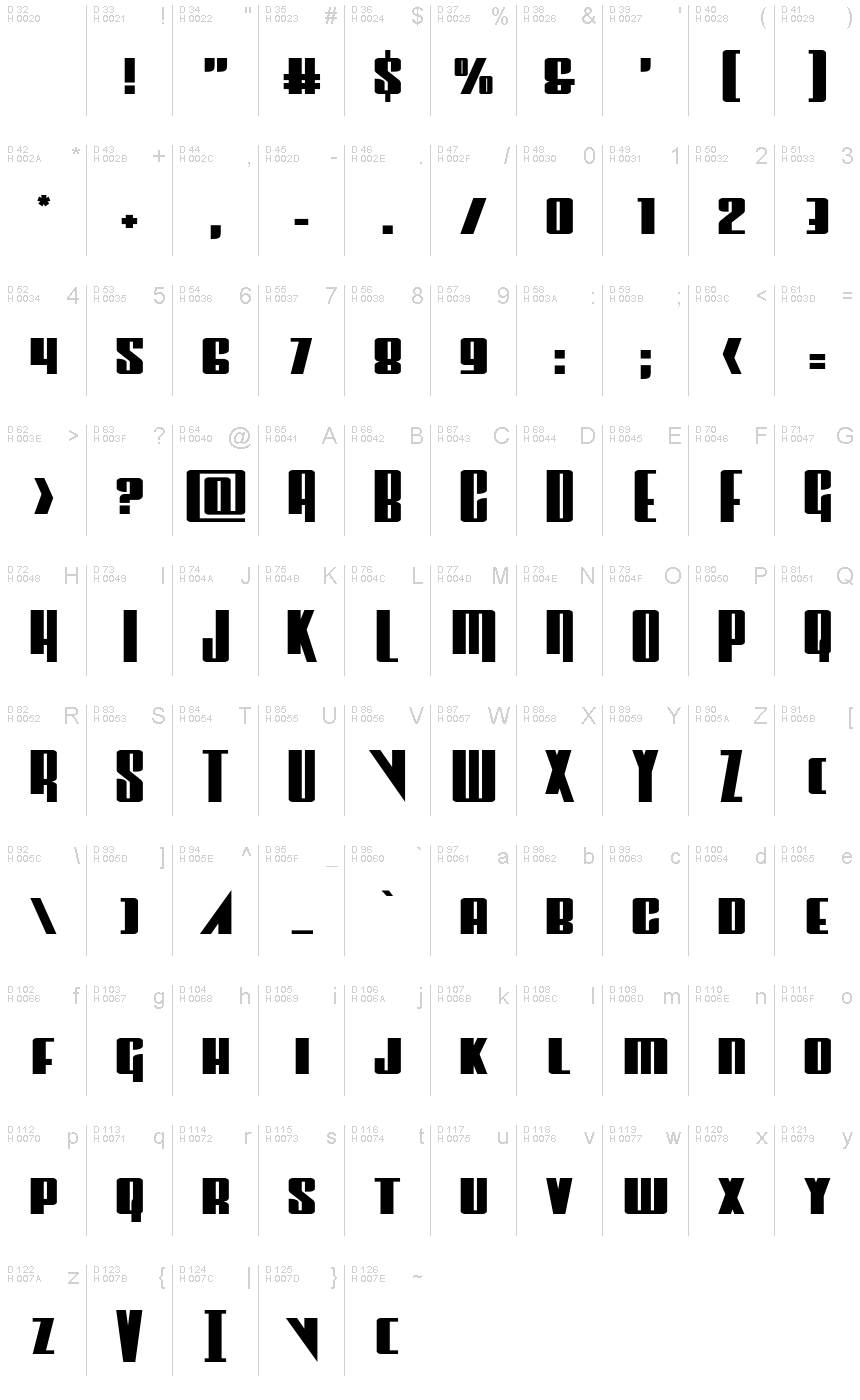 Latino di base - Mappa caratteri
