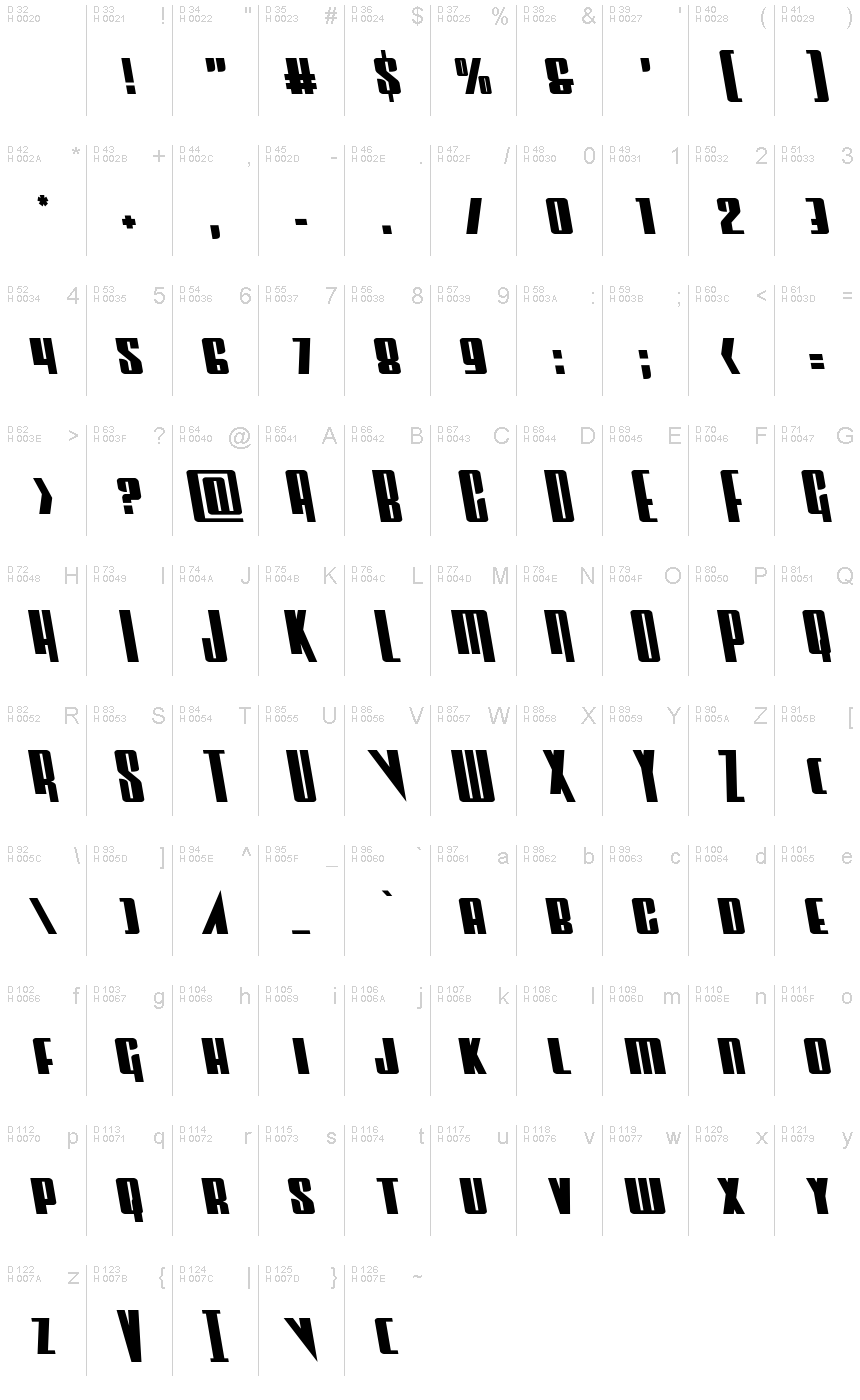 Latino di base - Mappa caratteri