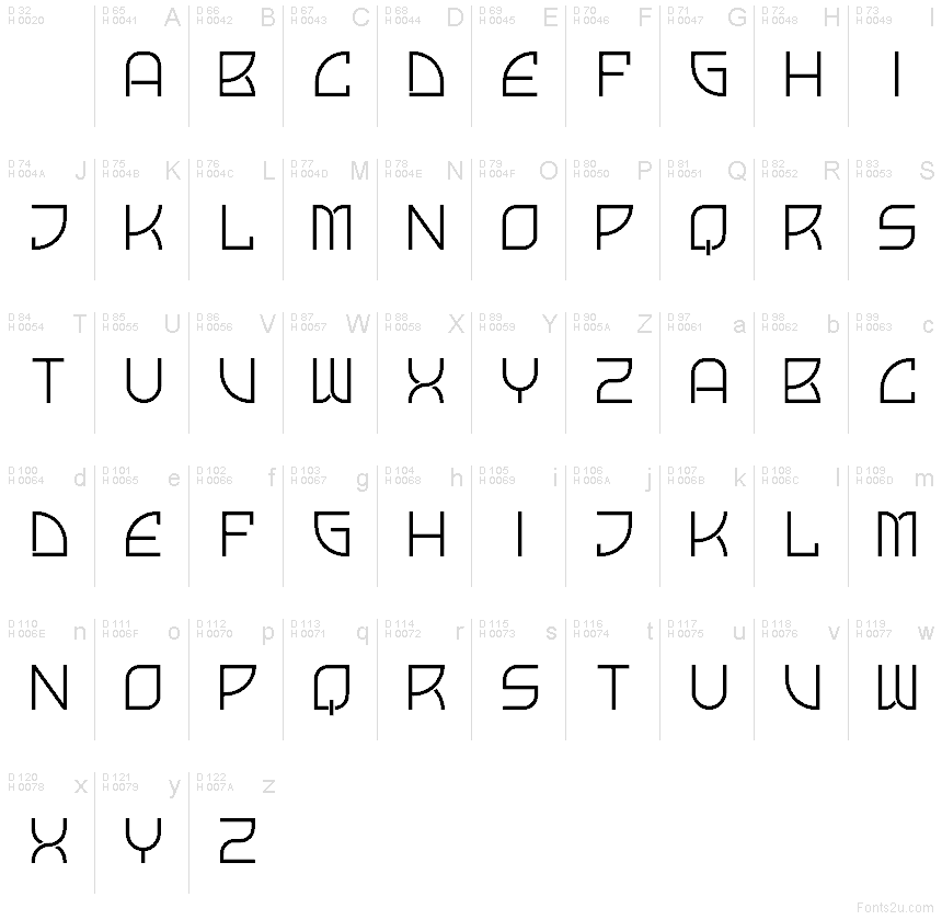 基本ラテン文字 - 文字マップ