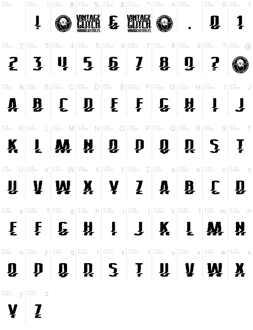 基本拉丁字母 - 字符地图