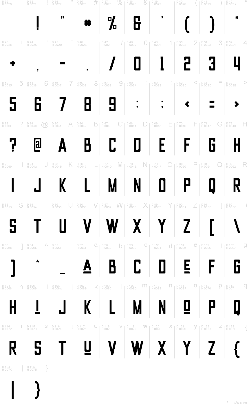 Základní latinka - Tabulka znaků