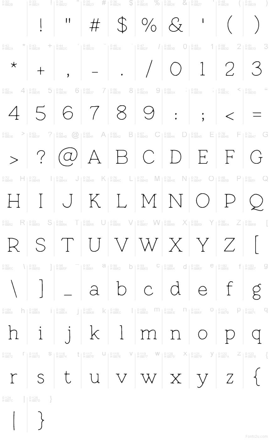 Basic Latin - charmap