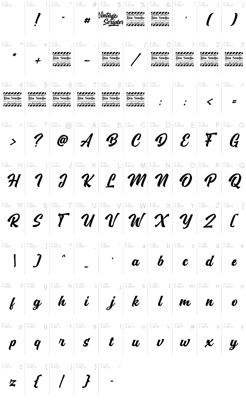 Podstawowy łaciński - Mapa znaków