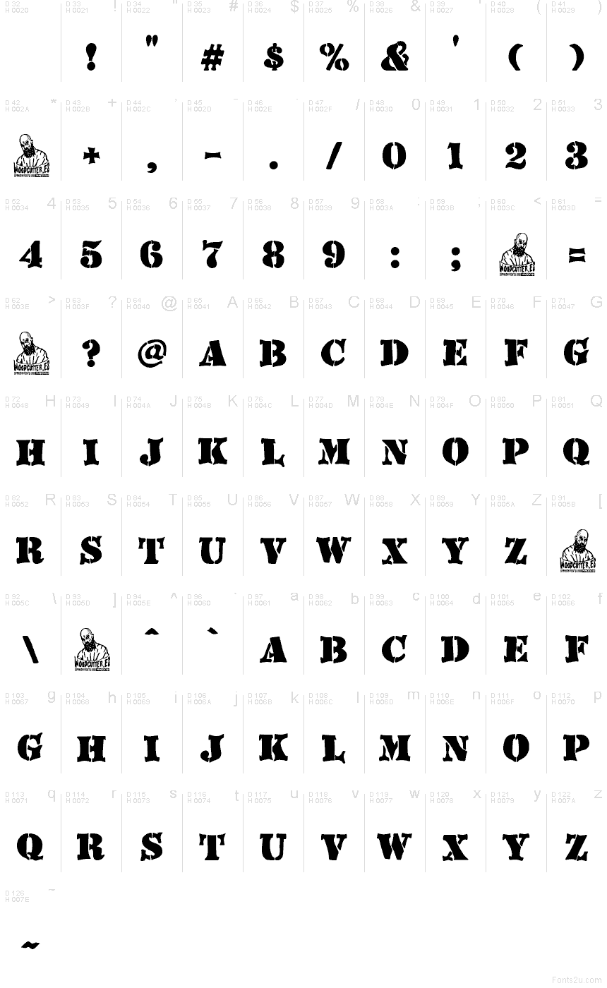 基本拉丁字母 - 字符地图