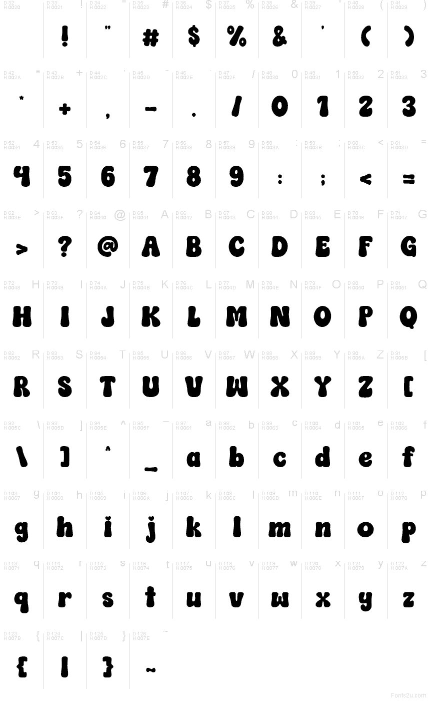Basic Latin - charmap