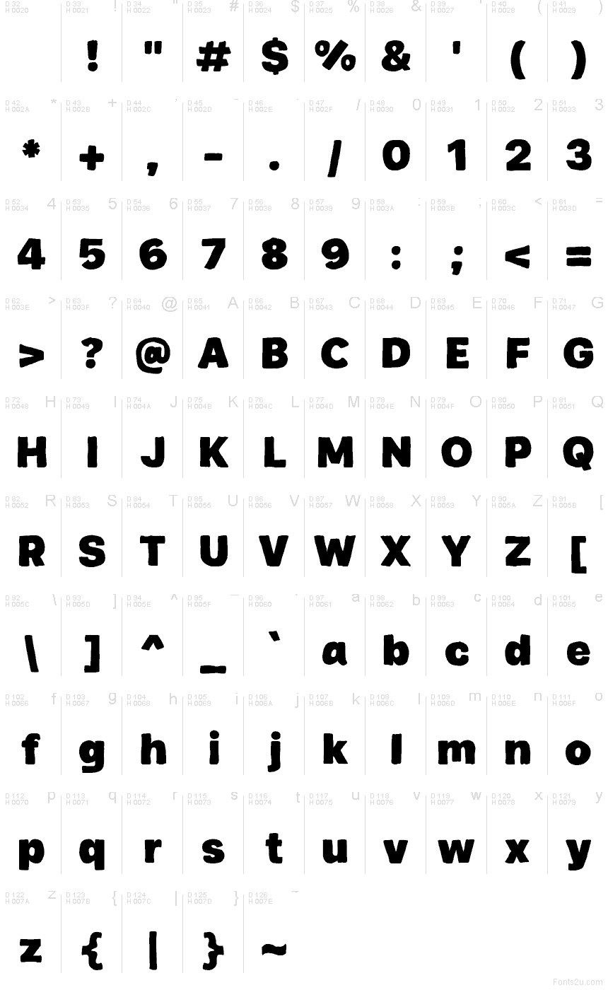 Základná latinka - Znaková sada