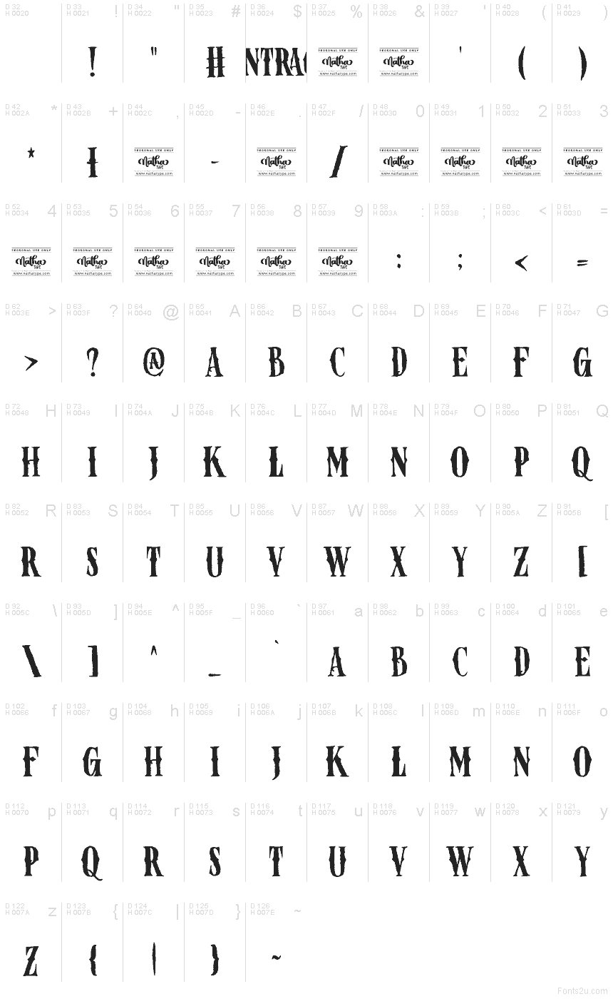 基本ラテン文字 - 文字マップ