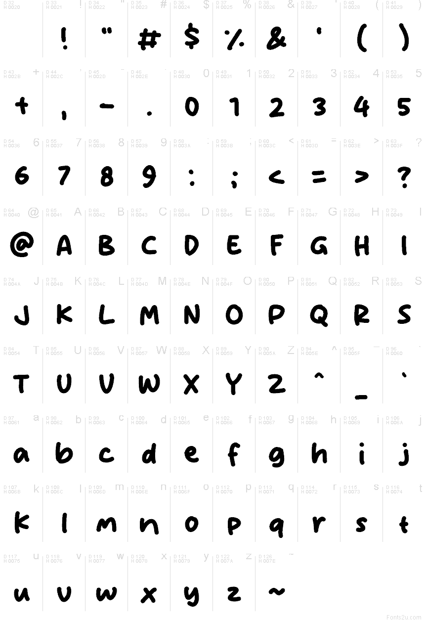 Basic Latin - charmap