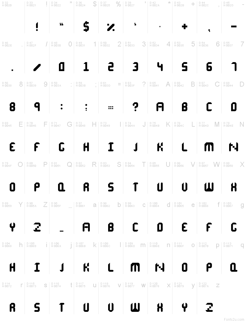 Základná latinka - Znaková sada