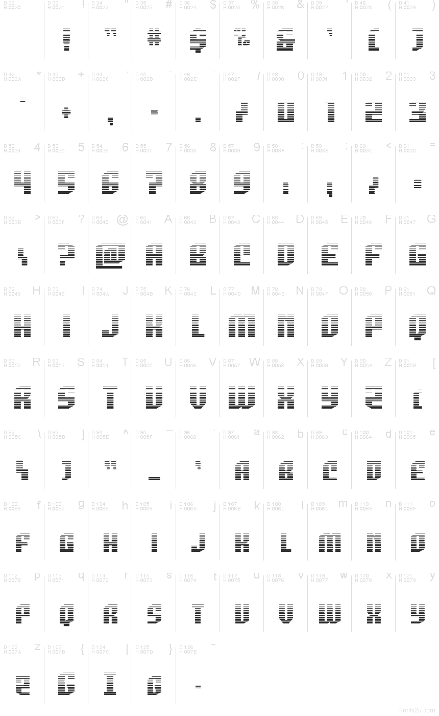 Podstawowy łaciński - Mapa znaków