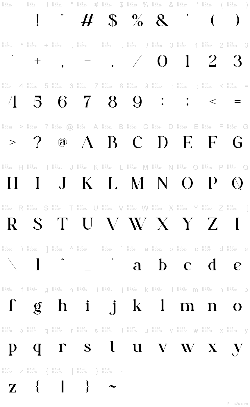Basic Latin - charmap
