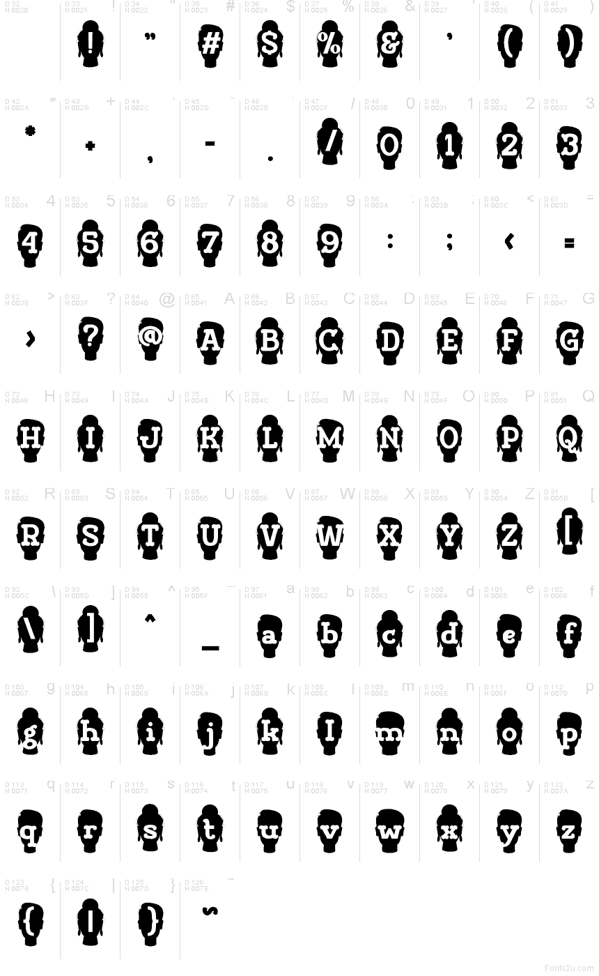 Basis-Lateinisch - Zeichentabelle