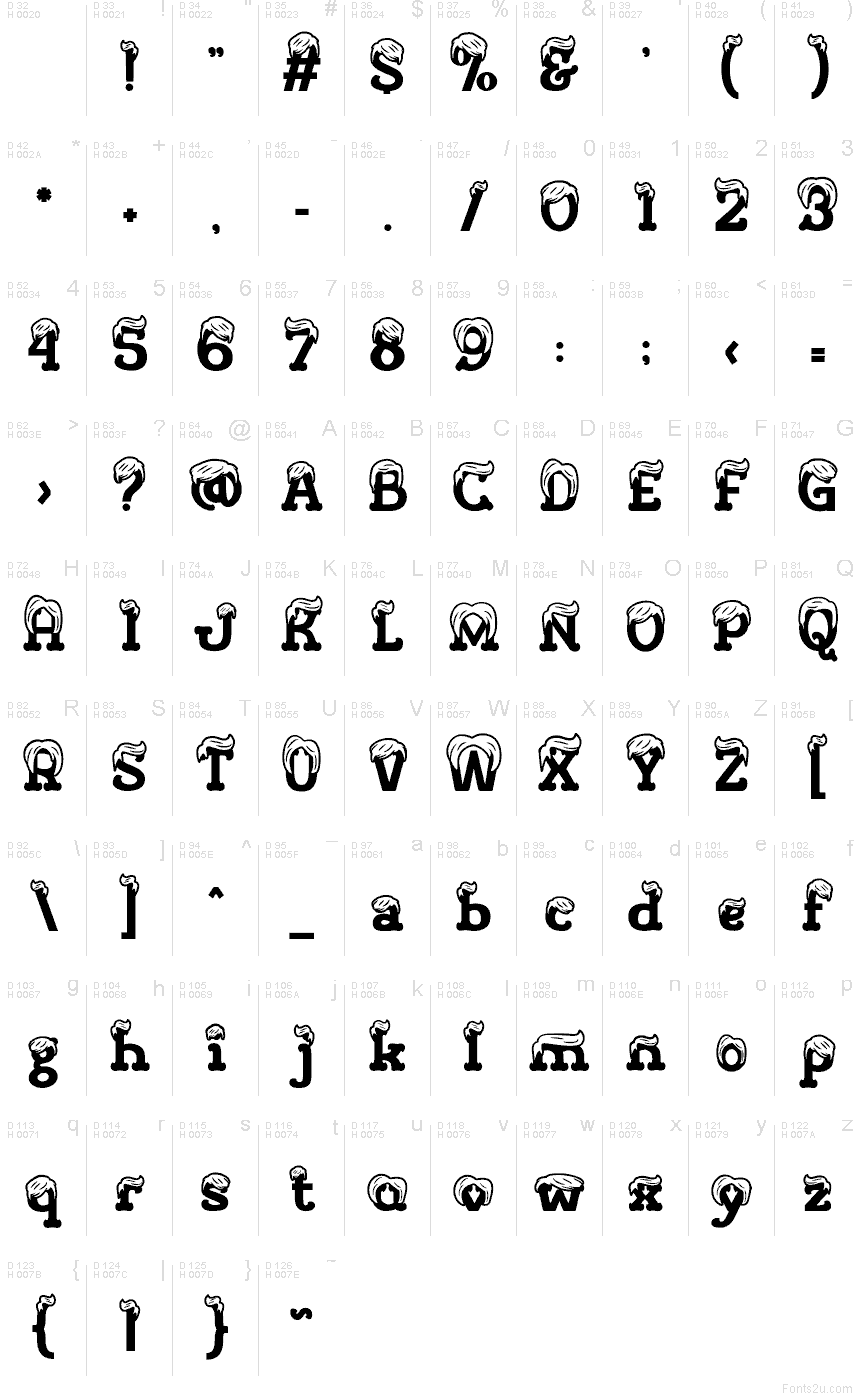 Basis-Lateinisch - Zeichentabelle