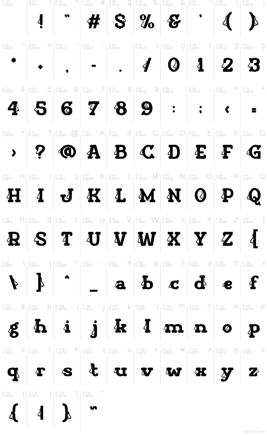 Basis-Lateinisch - Zeichentabelle