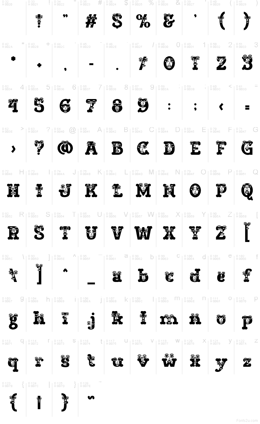 Basis-Lateinisch - Zeichentabelle