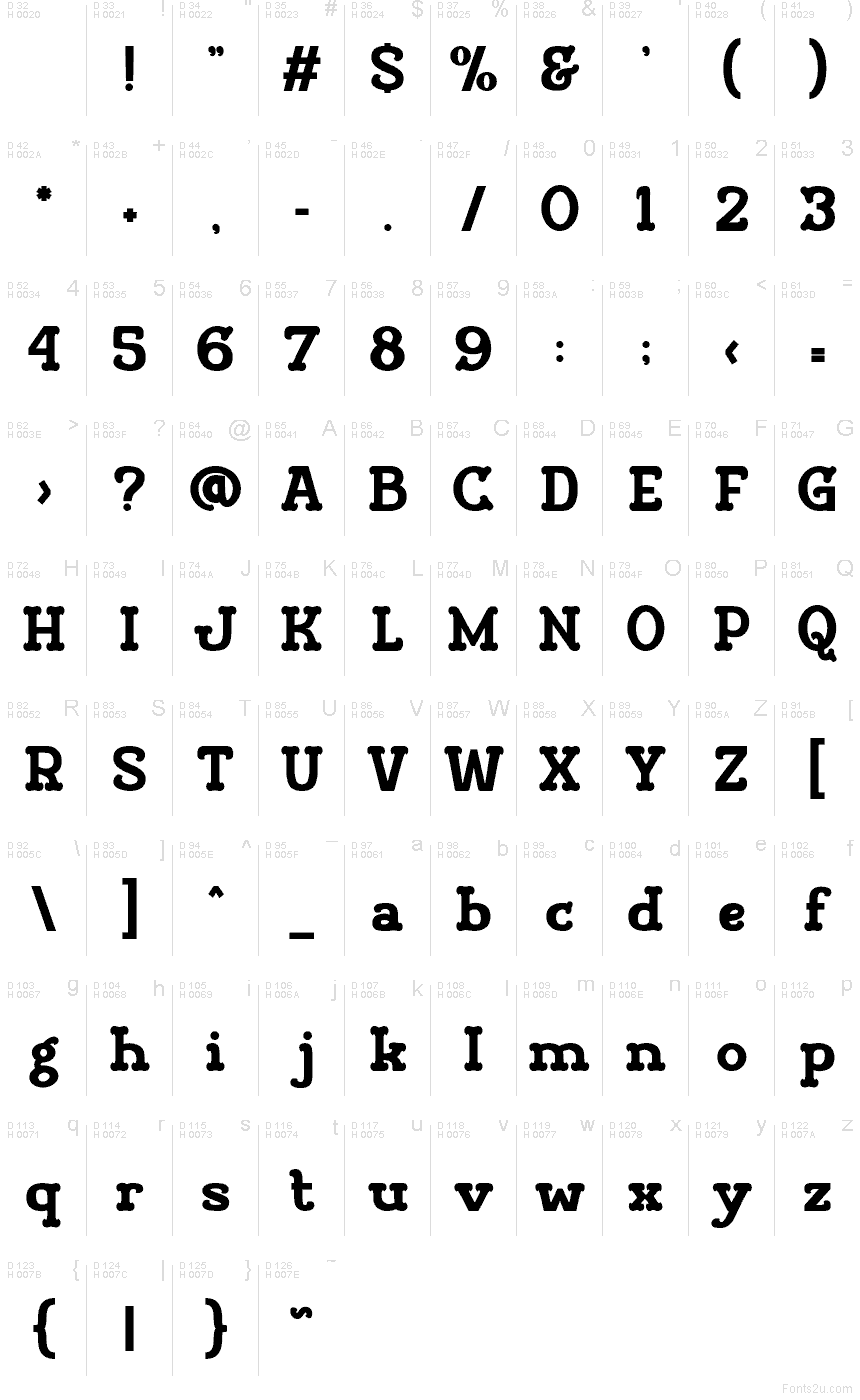 Basis-Lateinisch - Zeichentabelle