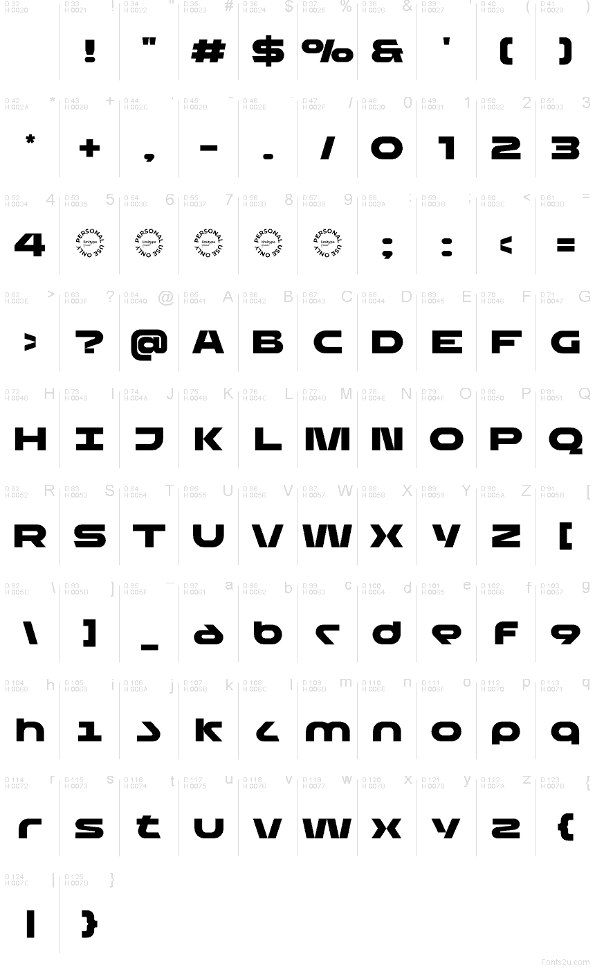 基本ラテン文字 - 文字マップ