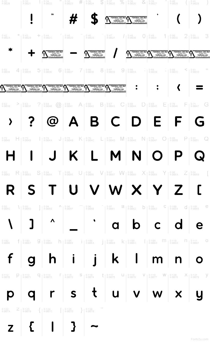 Basic Latin - charmap