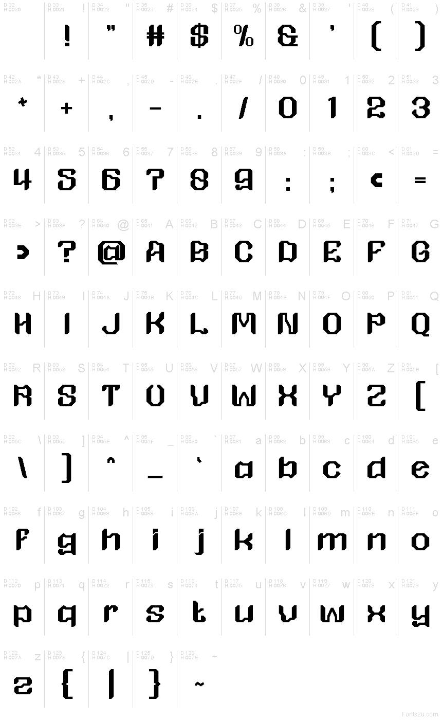 Базовая латиница - Таблица символов