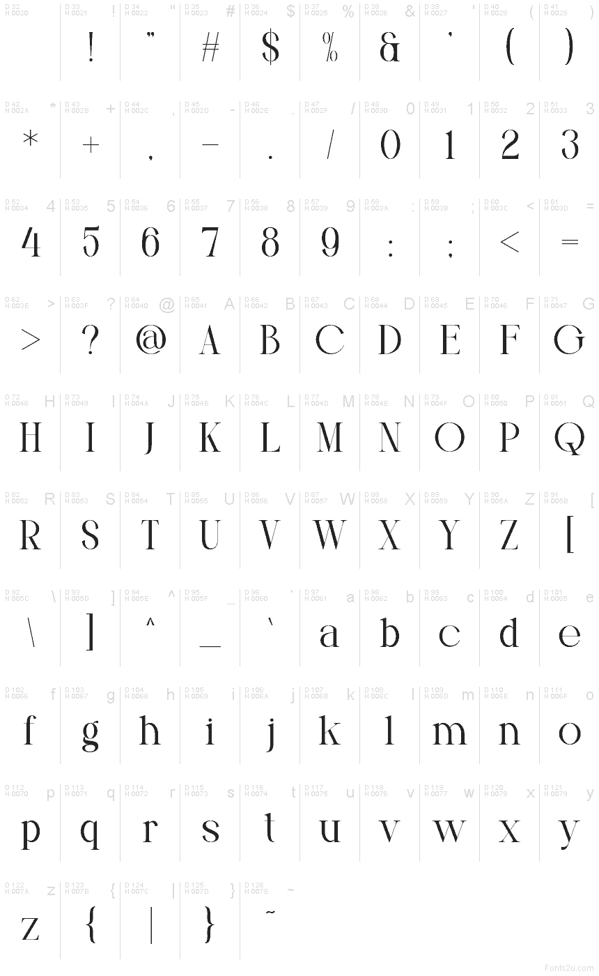 Latino di base - Mappa caratteri