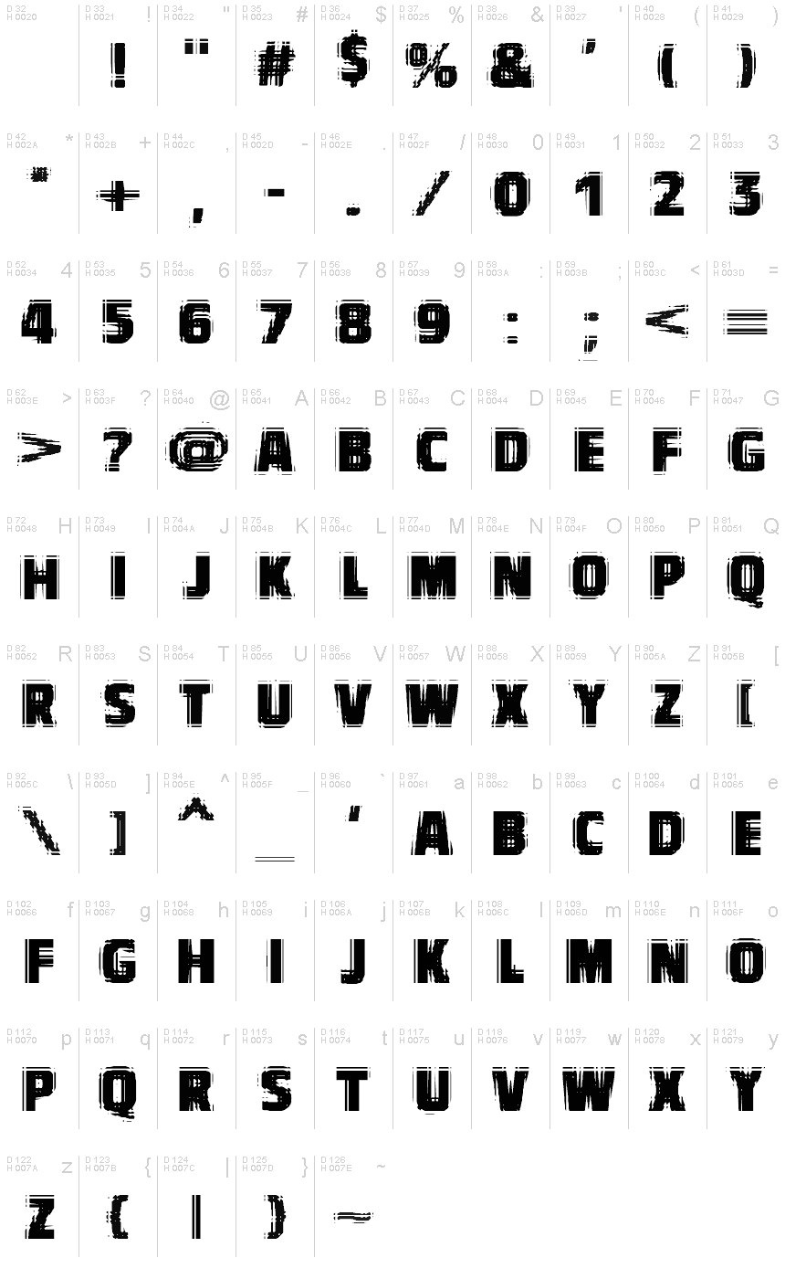 基本ラテン文字 - 文字マップ
