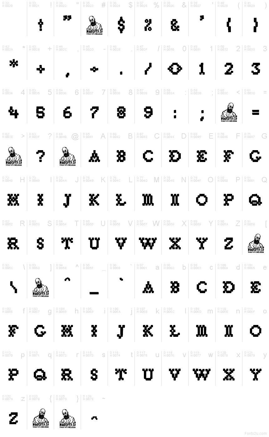 基本ラテン文字 - 文字マップ