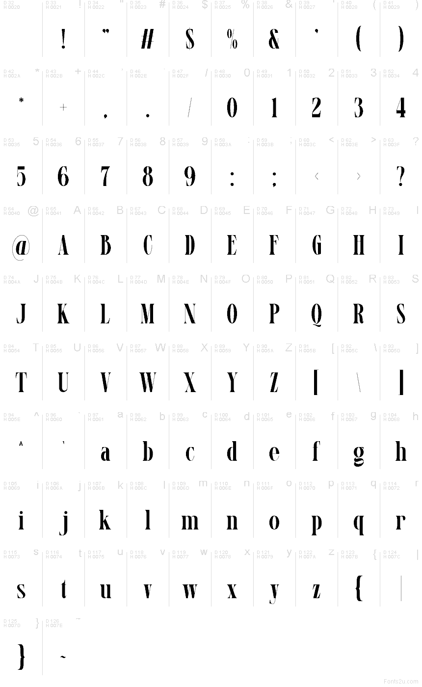 Basis-Lateinisch - Zeichentabelle