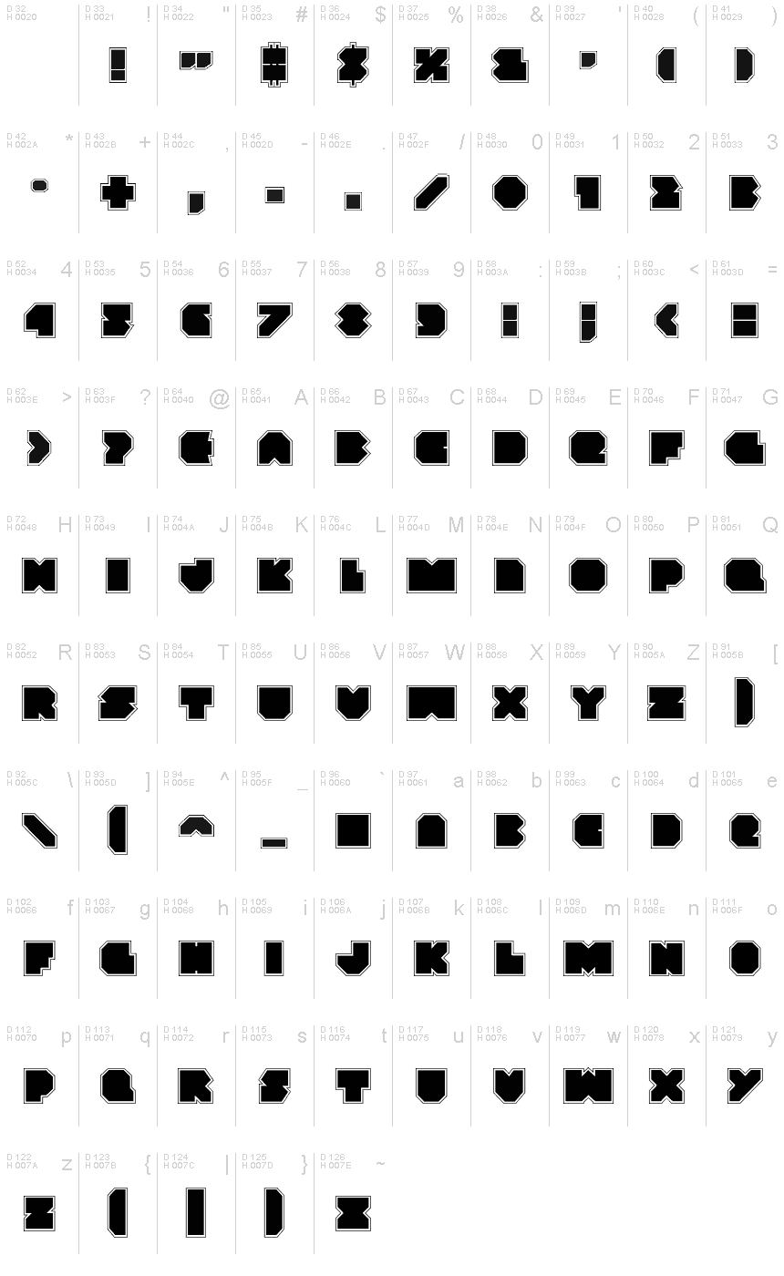 Basis-Lateinisch - Zeichentabelle