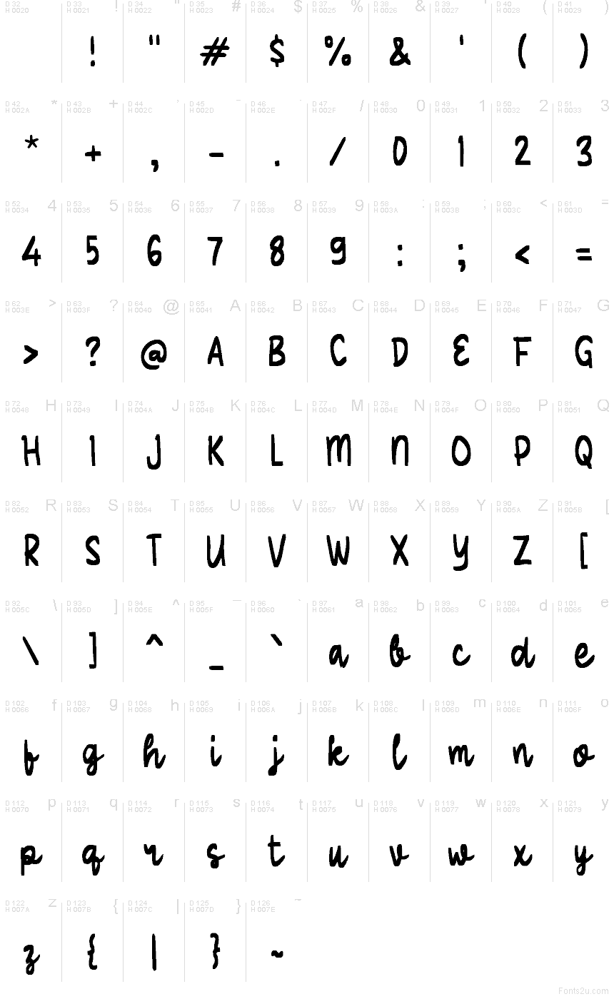 Basic Latin - charmap