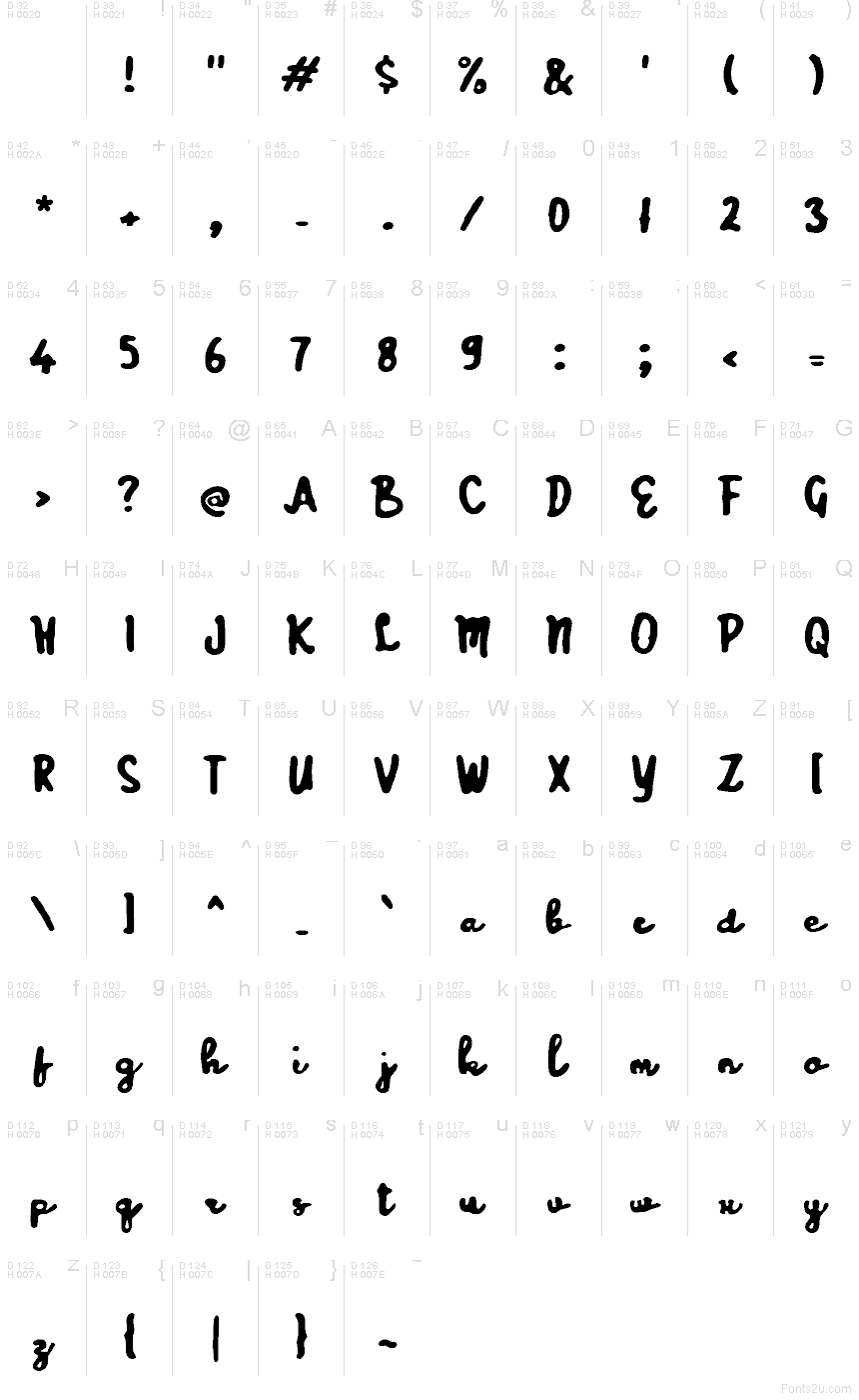 Базовая латиница - Таблица символов