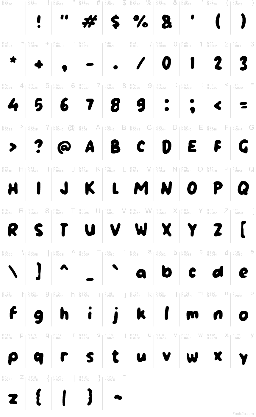 Základná latinka - Znaková sada