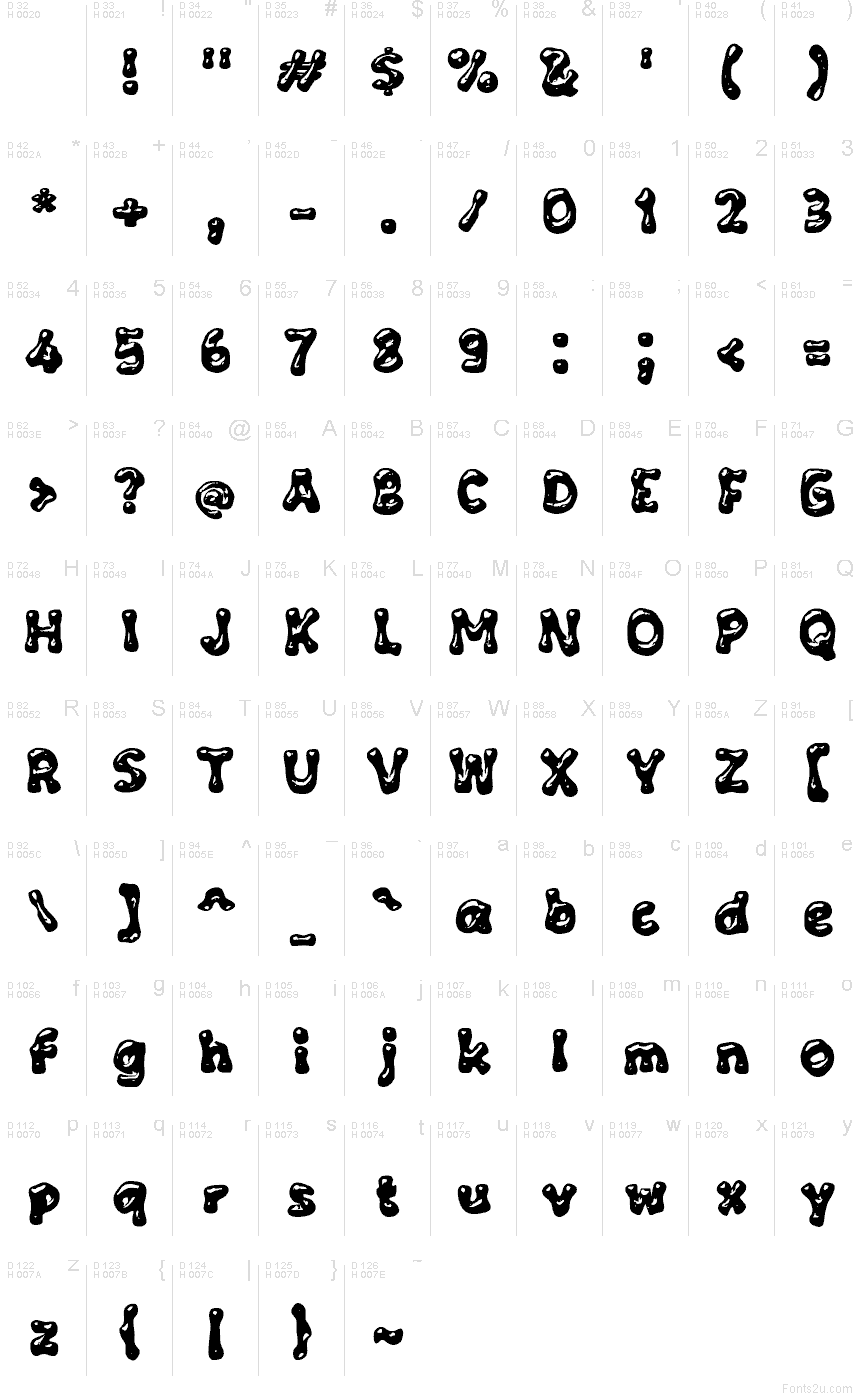 Základná latinka - Znaková sada