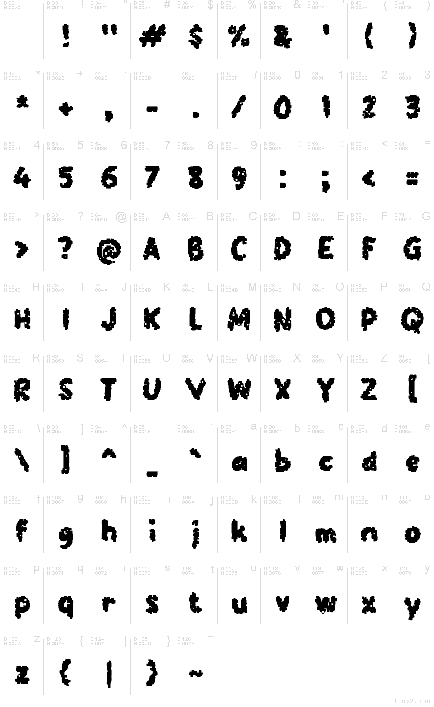 Базовая латиница - Таблица символов